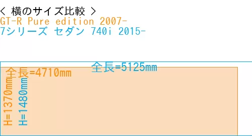 #GT-R Pure edition 2007- + 7シリーズ セダン 740i 2015-